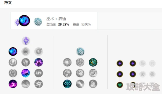 LOL英雄数据库深度解析：狂暴之心凯南最新玩法与出装攻略